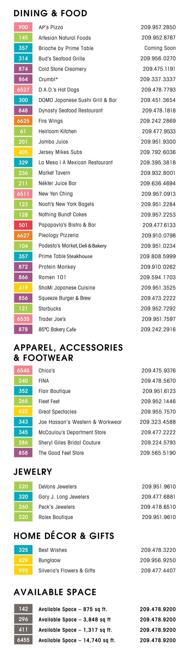Website Directory List_2026-April