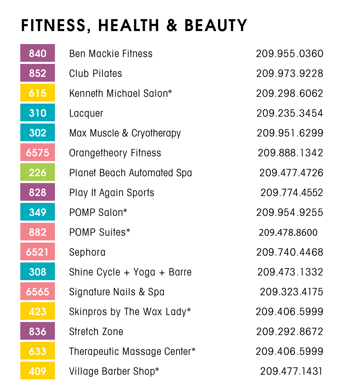 Website Directory List_2026-April