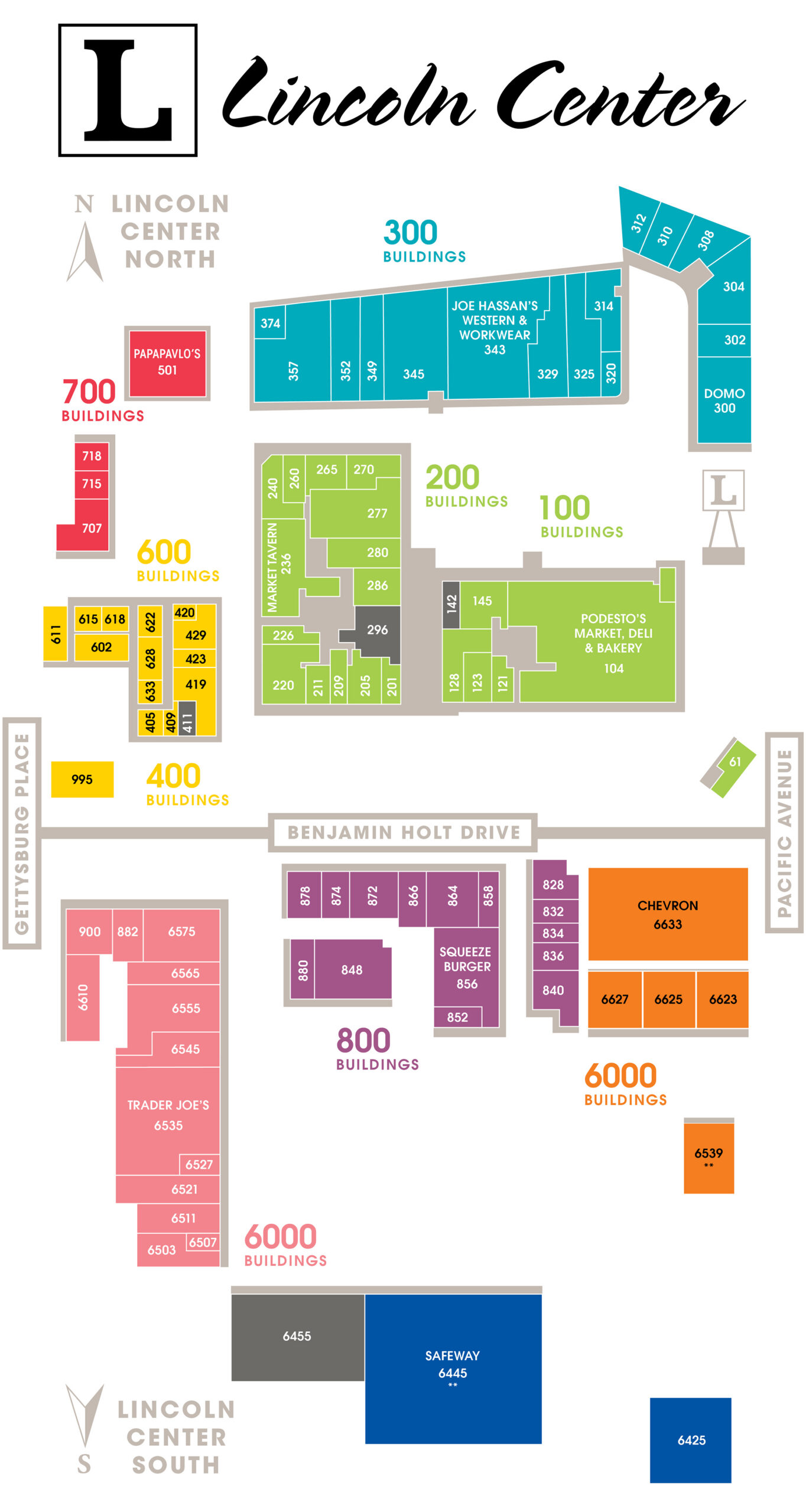 Website Directory Map_2025-Sept